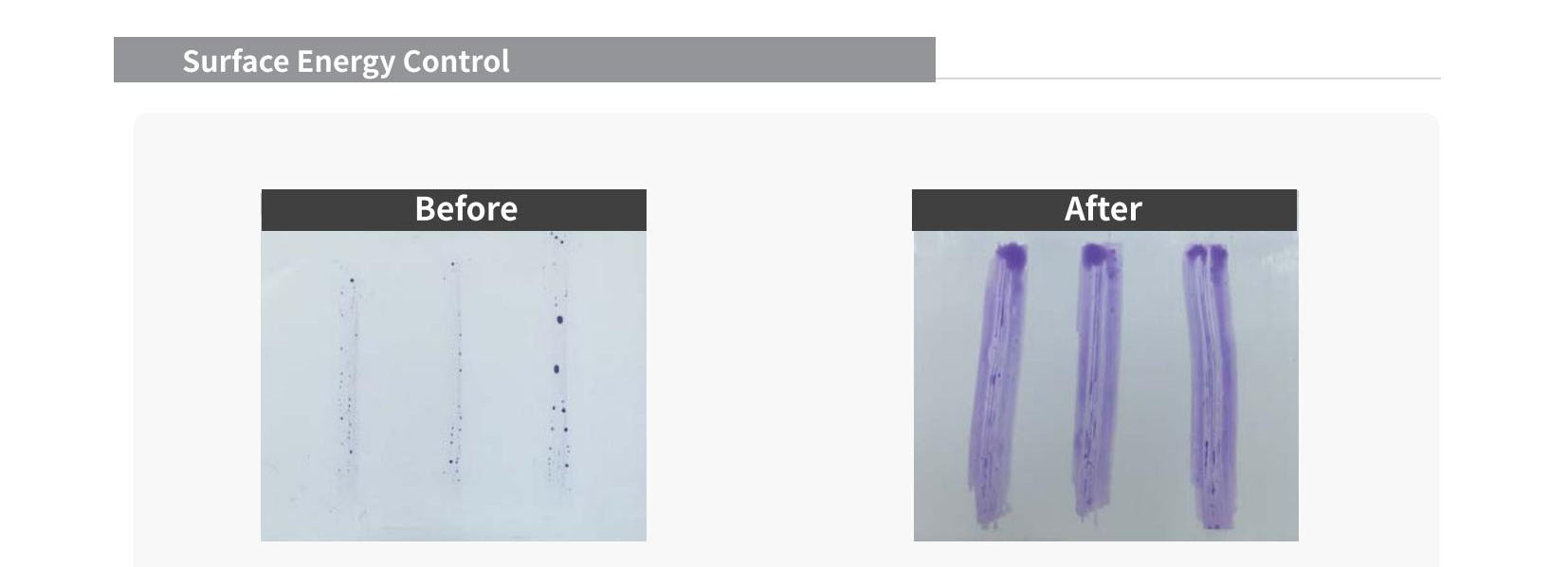 粘接、胶接、贴合