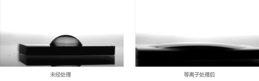 涂层、涂覆、喷涂、喷漆预处理