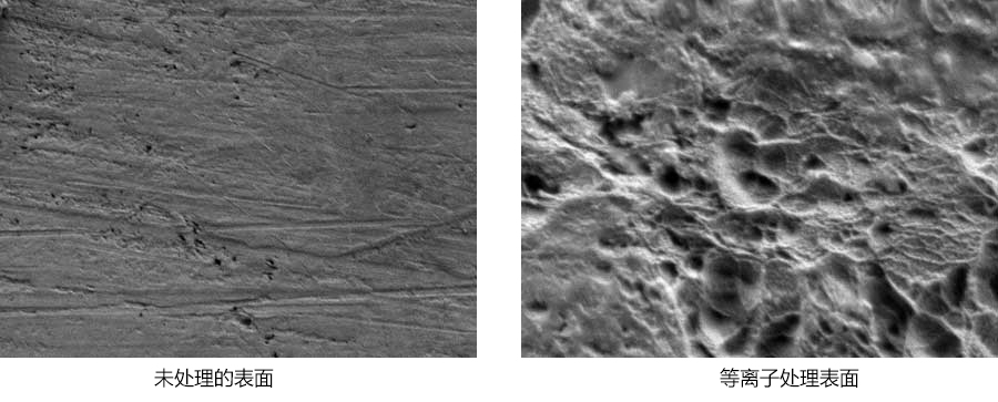 涂层、喷涂、喷漆预处理