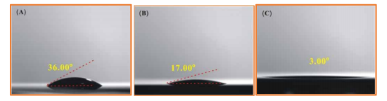 FTO导电玻璃WWW.麻豆.COM清洗