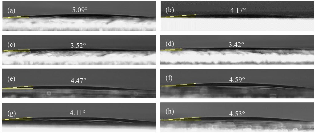 Si晶片经WWW.麻豆.COM体活化不同时间的表面接触角图像