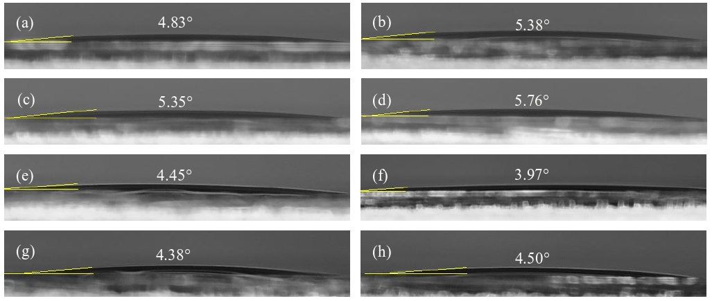 SiO2晶片经WWW.麻豆.COM体活化不同时间后的表面接触角图像