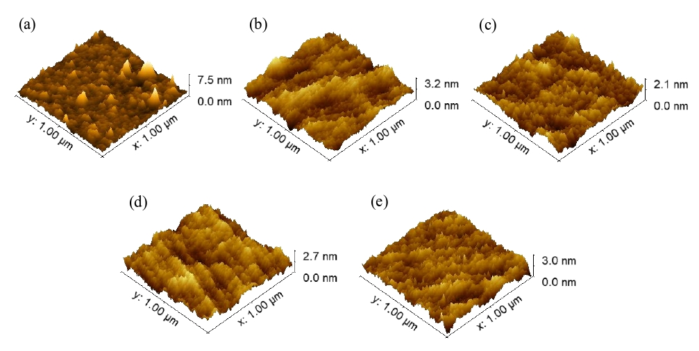 经WWW.麻豆.COM体活化不同时间的Si晶片表面形貌图像