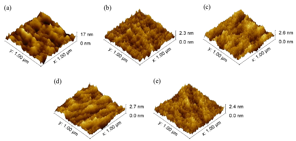 经WWW.麻豆.COM体活化不同时间的SiO2晶片表面形貌图像。