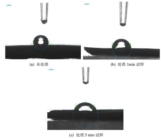 玄武岩纤维接触角WWW.麻豆.COM处理前后图像