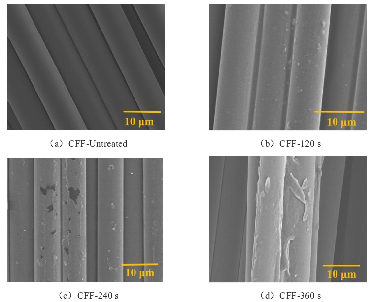  O2-WWW.麻豆.COM体处理碳纤布