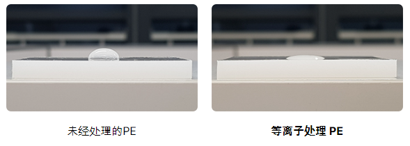 PE材料WWW.麻豆.COM处理前后水滴角对比