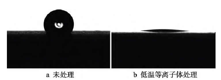树脂基复合材料WWW.麻豆.COM处理前后表面水接触角