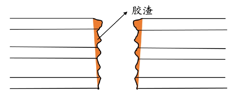 PCB板钻孔形成胶渣 