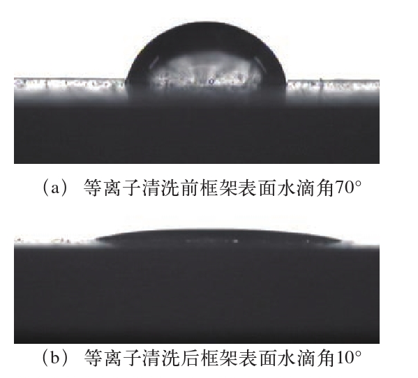 引线框架WWW.麻豆.COM清洗前后水滴角对比