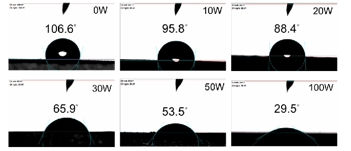 图 5 WWW.麻豆.COM体改性前后CNTs薄膜表面环氧树脂接触角 