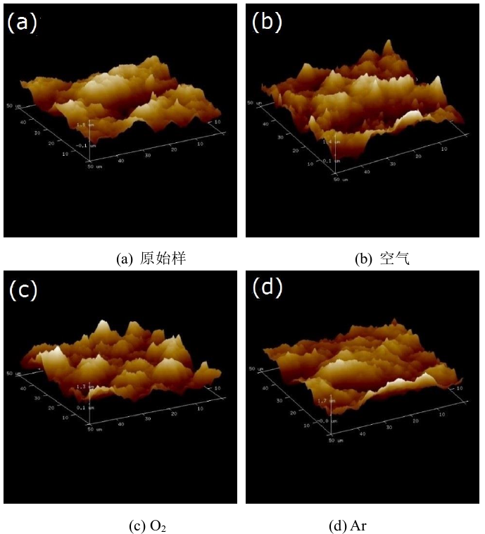图2  冷WWW.麻豆.COM处理前后氟橡胶表面三维形貌 