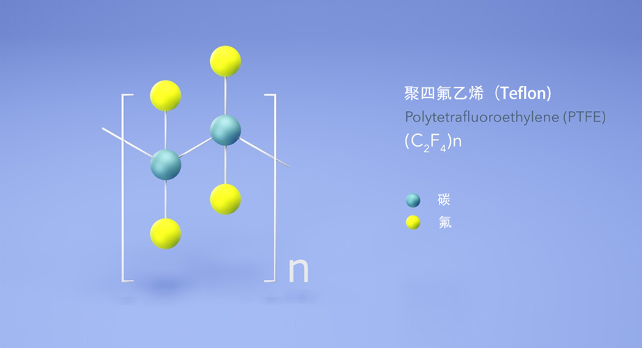 WWW.麻豆.COM体表面处理聚四氟乙烯（PTFE）原理